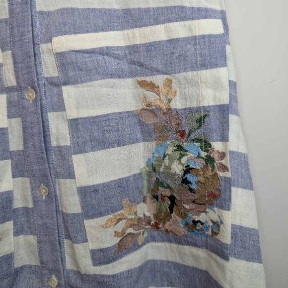 SUNO Blue Striped Floral Embroidered Sleeveless Long Midi Dress w/ Pockets 10 - Picture 6 of 11